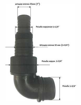 Aurora ASP 900 D INOX, Дренажный насос для грязной воды, 900 Вт, 14000 л/час, напор: 9 м - фото2